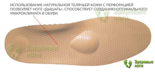 49К Стельки